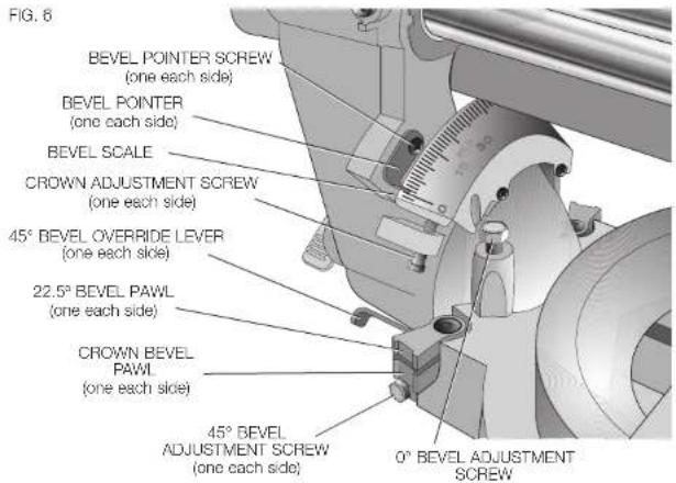 DEWALT DCB205 - OPERATION - 3