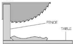 DEWALT DCB205 - INSTRUCTIONS FOR CUTTING CROWN MOLDING LAYING FLAT AND USING THE COMPOUND FEATURES - 1