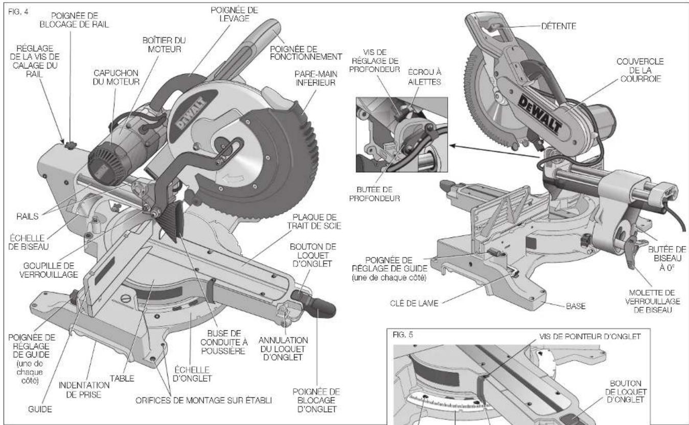 DEWALT DCB205 - Transport de la scie - 1
