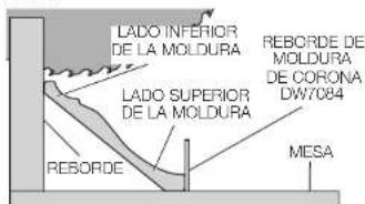 DEWALT DCB205 - ¡HACER PRUEBAS CON MATERIAL DE DESCARTE ES MUY IMPORTANTE! INSTRUCCIONES PARA CORTAR MOLDURAS DE CORONA EN POSICIÓN PLANA Y USANDO LAS FUNCIONES COMPUESTAS - 2