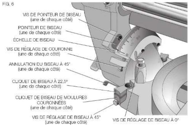 DEWALT DCB205 - Transport de la scie - 3