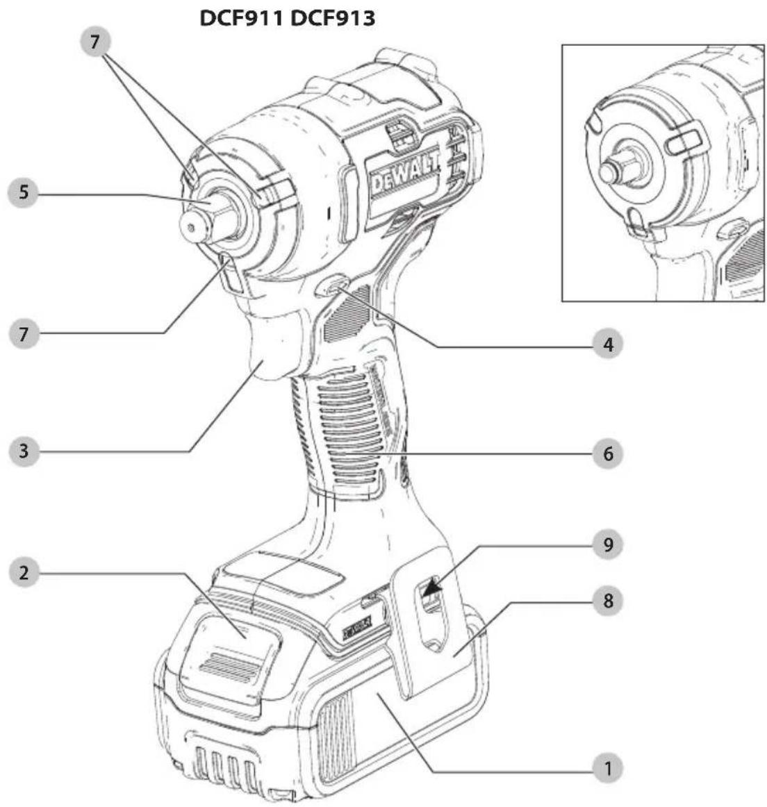 DEWALT DCF913 - DCF913 - 1