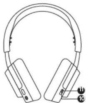 STEELSERIES Arctis Nova 5X Wireless - BLUETOOTH MODE - 2