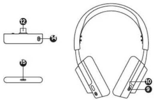STEELSERIES Arctis Nova 5X Wireless - DONGLE PAIRING - 1