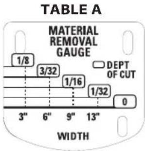 DEWALT DCB609 - Minimum/Maximum Width/ Height/ Depth - 1
