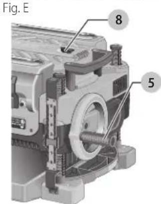 DEWALT DCB609 - Para Fijar la Manivela de Ajuste de la Profundidad (Fig. E) - 1