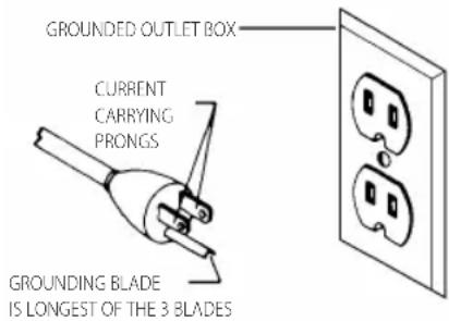 DEWALT DCB609 - Grounding Instructions - 1