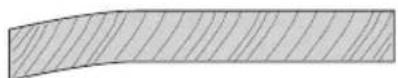 DEWALT DCB609 - To Plane Bowed Wood (Fig. O) - 2
