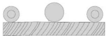 DEWALT DCB609 - To Plane Bowed Wood (Fig. O) - 1