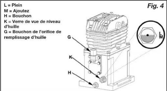DEWALT DCBP034 - Huile de la pompe du compresseur (fig. 1) - 1