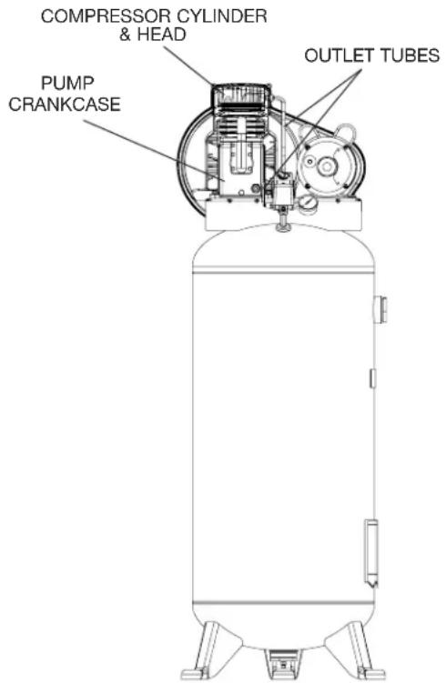 DEWALT DCBP034 - Hot Surfaces - 1