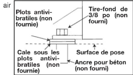 DEWALT DCBP034 - Ancrage du compresseur d'air - 1
