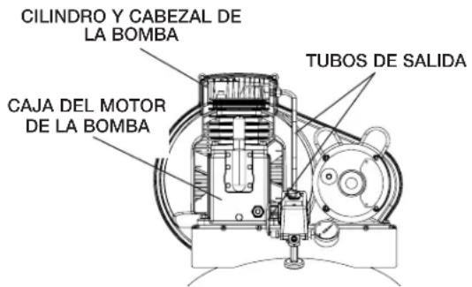 DEWALT DCBP034 - Superficies calientes - 1
