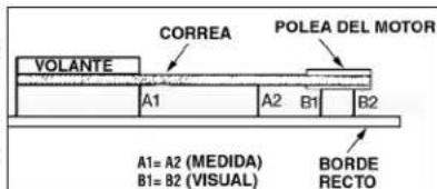 DEWALT DCBP034 - Poleay volante - Alineacion - 1