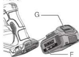 DEWALT DCE100 - TÉMOIN DE CHARGE DU BLOC BATTERIE (FIG. 7) - 4