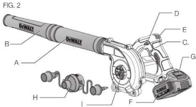 DEWALT DCE100 - ADVERTENCIA: - 1