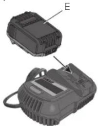 DEWALT DCE100 - Charging Procedure (Fig. 1) - 1