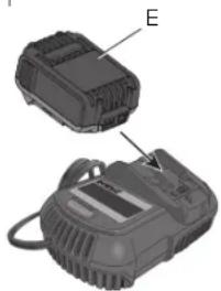DEWALT DCE100 - Procedimiento de carga (Fig. 1) - 1