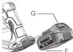DEWALT DCE100 - Installing and Removing the Battery Pack (Fig. 6) - 1
