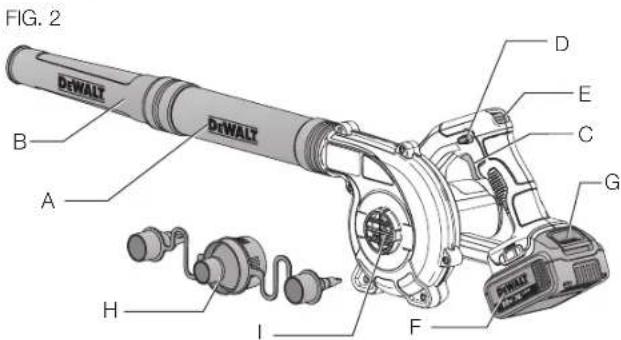 DEWALT DCE100 - ▲AVERTISSEMENT : Ne jamais modifier - 1
