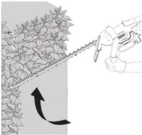 DEWALT DCHT820 - SIDE TRIMMING HEDGES (Fig. I) - 1