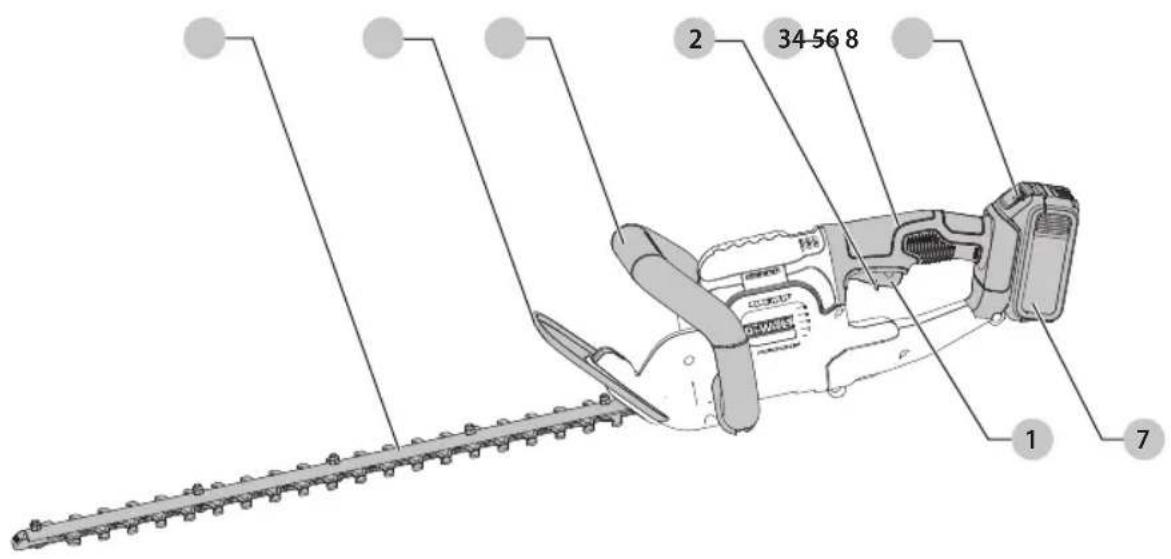 DEWALT DCHT820 - Définitions : symboles et termes d'alarmes sécurité - 1