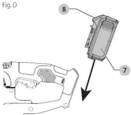 DEWALT DCHT820 - Installing and Removing the Battery Pack (Fig. D) - 1