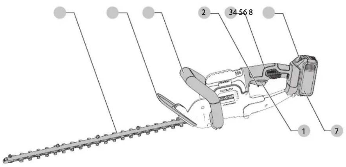DEWALT DCHT820 - Definitions: Safety Alert Symbols and Words - 1