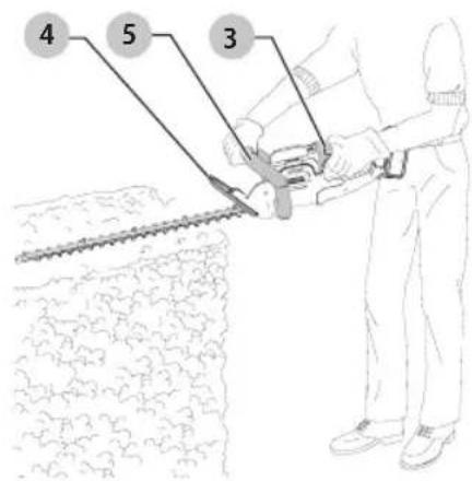 DEWALT DCHT820 - WORKING POSITION (Fig. F) - 1
