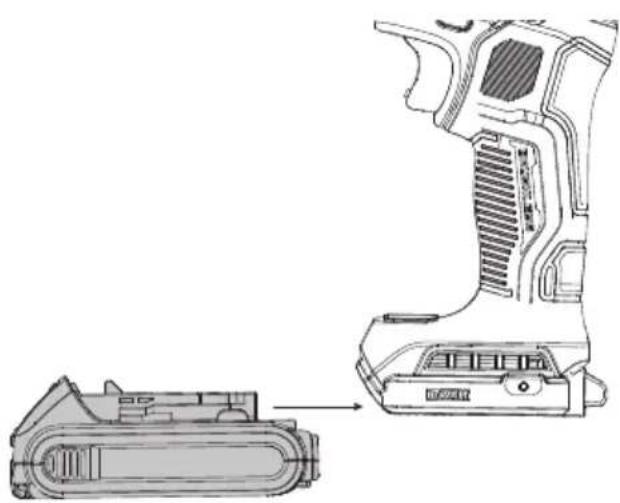 DEWALT DCM200 - 2