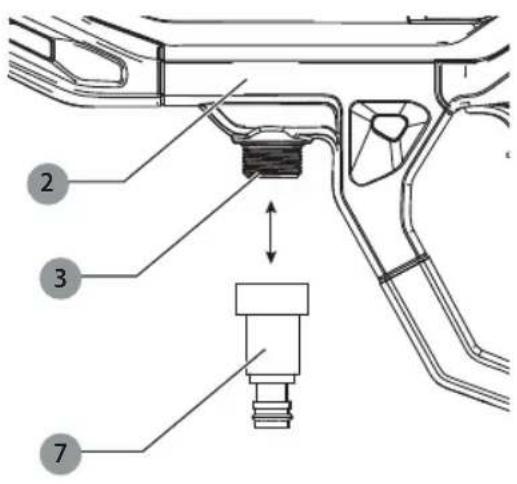 DEWALT DCPW550 - Indicators - 10