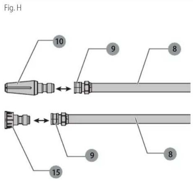 DEWALT DCPW550 - Indicators - 15