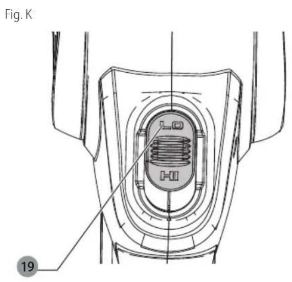 DEWALT DCPW550 - Indicators - 18
