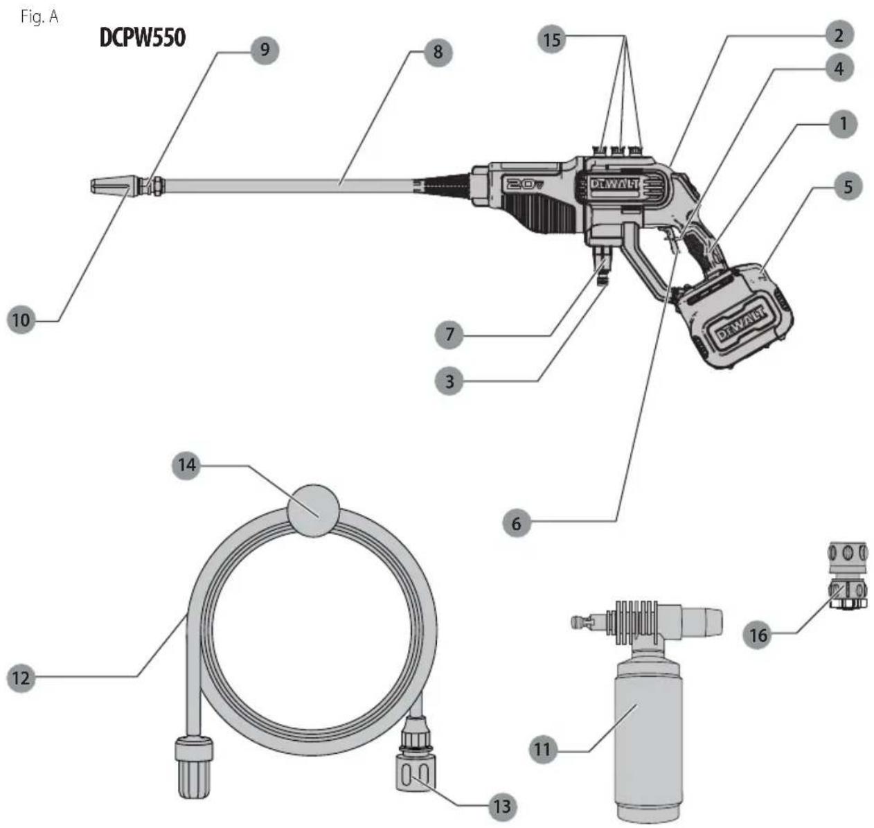 DEWALT DCPW550 - 1