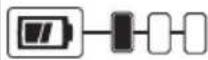 DEWALT DCN623 - Components - 3