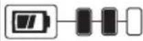 DEWALT DCN623 - Components - 2