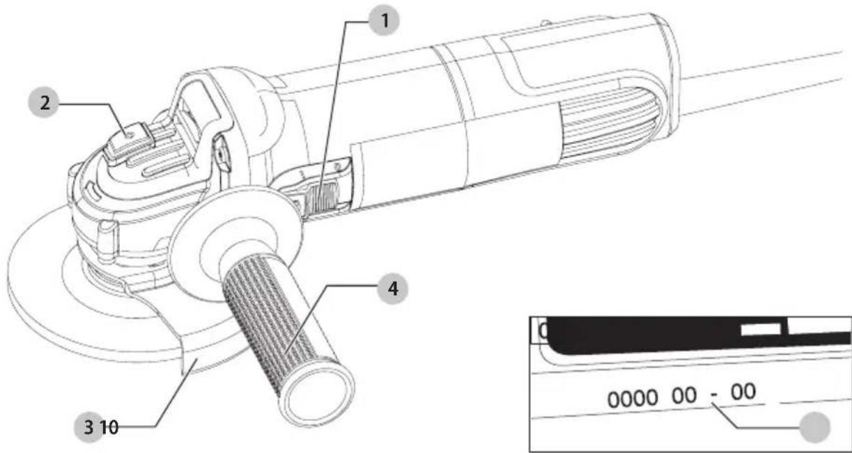 DEWALT DWE4117 - 1
