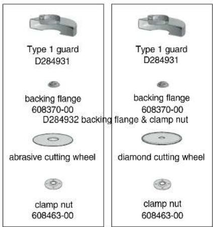 DEWALT DWE5615 - Sanding Discs - 5