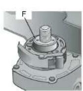 DEWALT DWE5615 - MOUNTING CUTTING WHEELS - 1