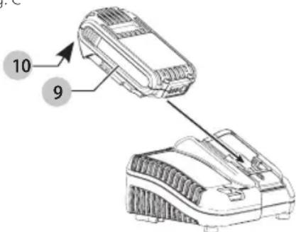 DEWALT DWHTHT450 - Charging a Battery (Fig. C) - 1