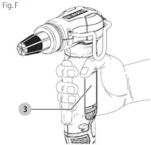 DEWALT DWHTHT450 - Posición adecuada de las manos (Fig. F) - 1