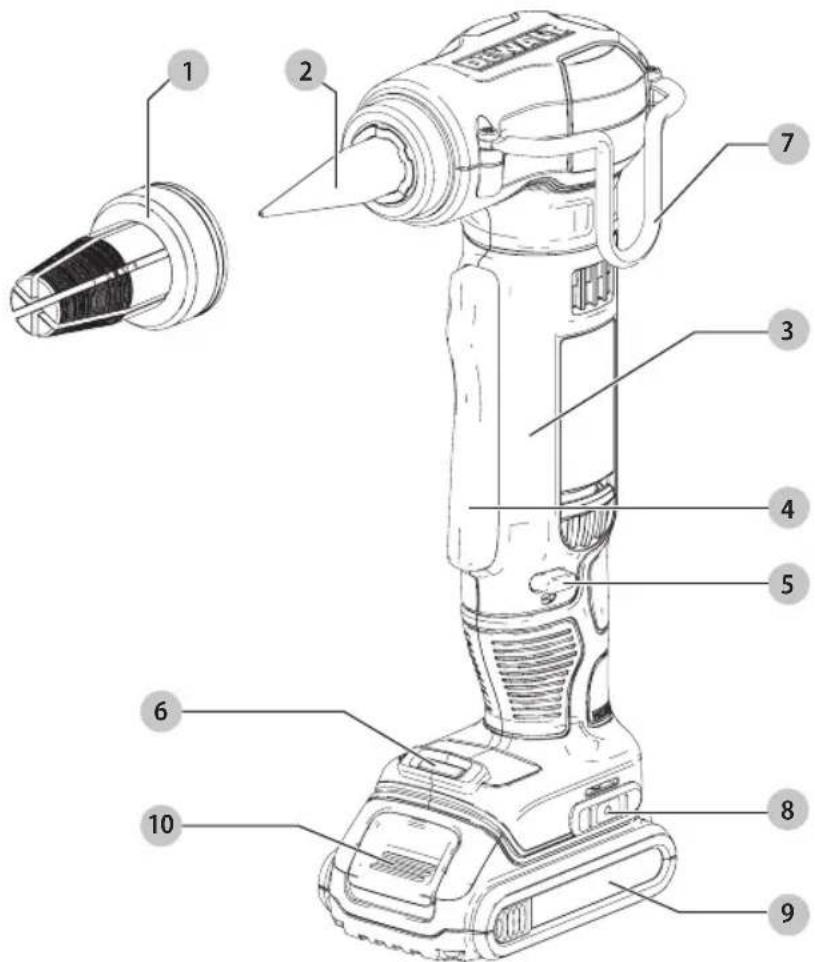 DEWALT DWHTHT450 - Definitions: Safety Alert Symbols and Words - 1