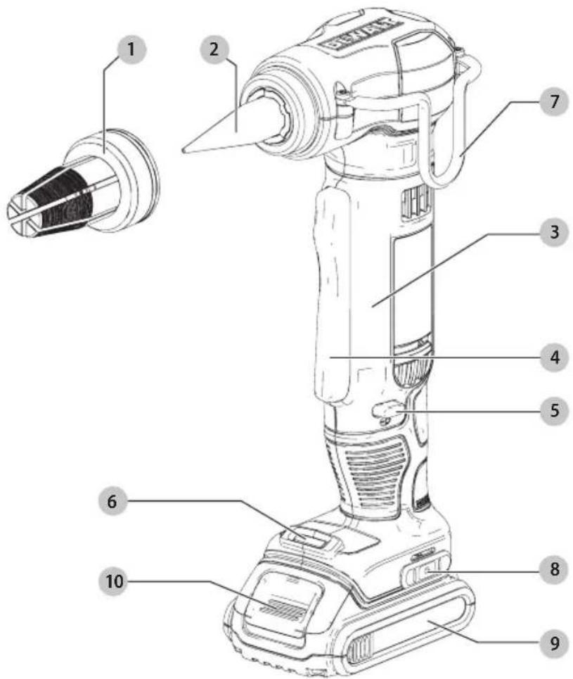 DEWALT DWHTHT450 - Definiciones: Símbolos y palabras de alerta de seguridad - 1