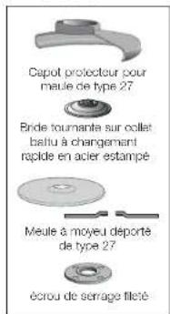 Capot protecteur pour maule de type 27 Binde tournante sur collet baitu à chargement rapide en acier estampé Meule à moyeu déporte de type 27 écrou de serrage filleté