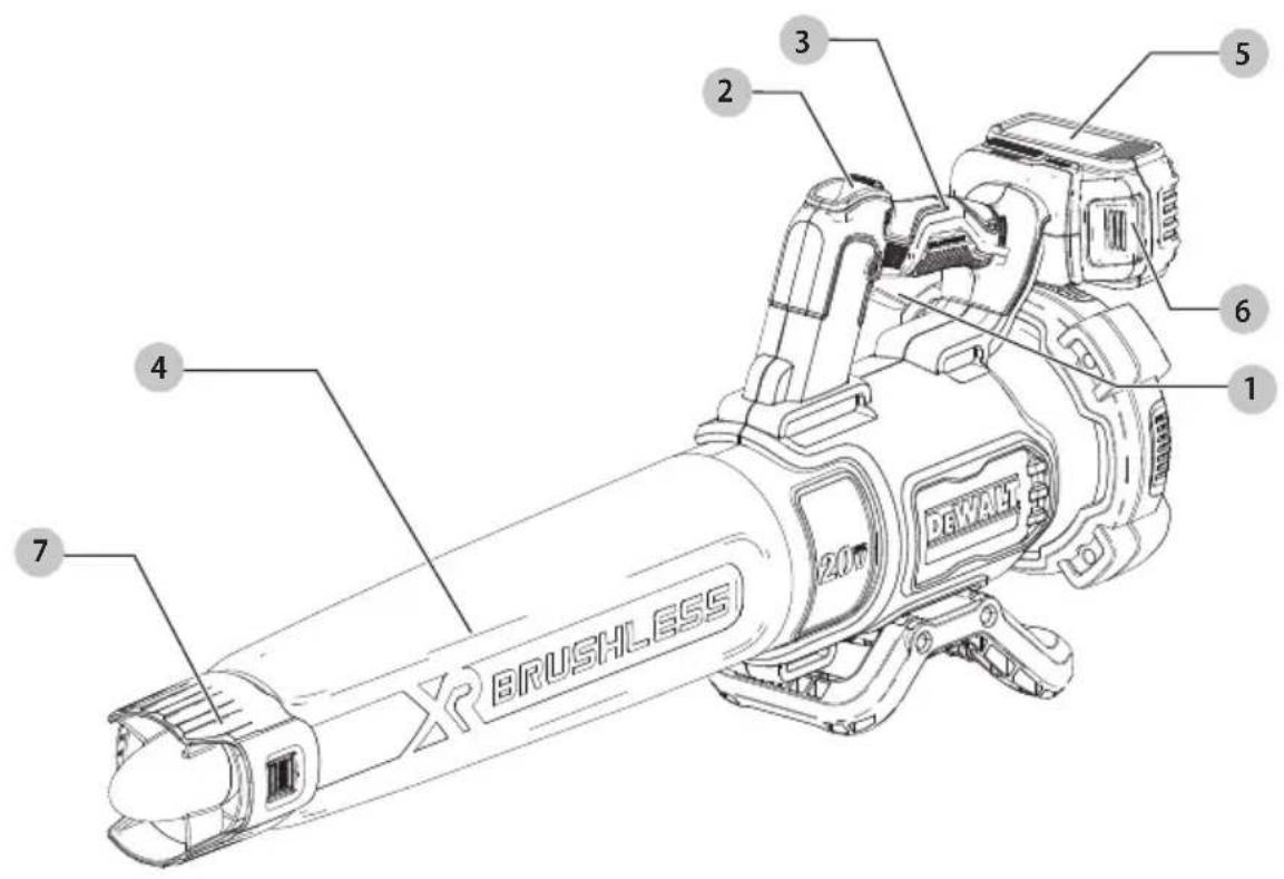 DEWALT DCBL722 - Definitions: Safety Alert Symbols and Words - 1