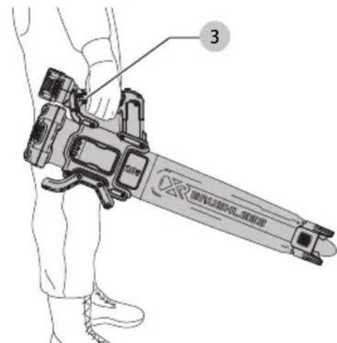 DEWALT DCBL722 - Position correcte des mains (Fig. G) - 1