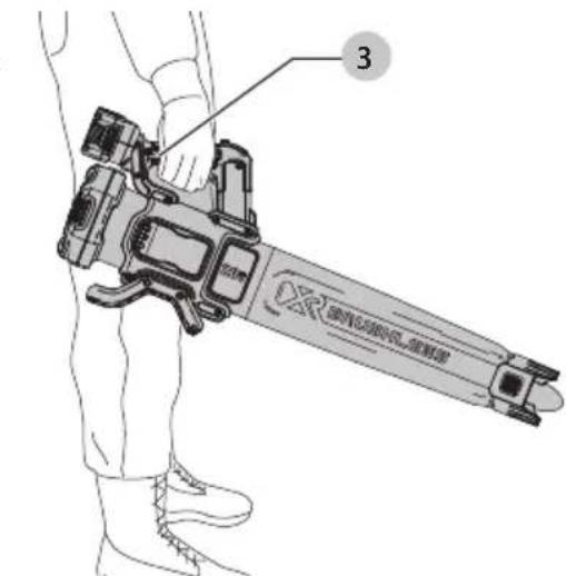 DEWALT DCBL722 - Proper Hand Position (Fig. G) - 1