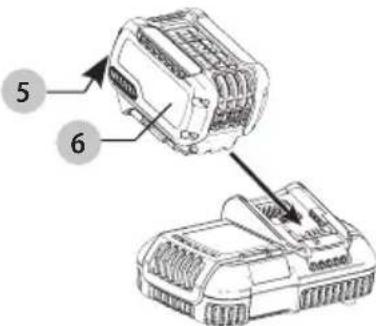 DEWALT DCBL722 - Charging a Battery (Fig. C) - 1