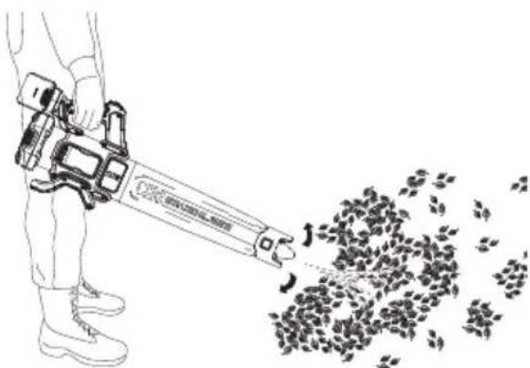 DEWALT DCBL722 - Use (Fig.1) - 1