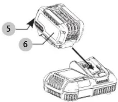 DEWALT DCBL722 - Chargement du bloc-piles (Fig. C) - 1